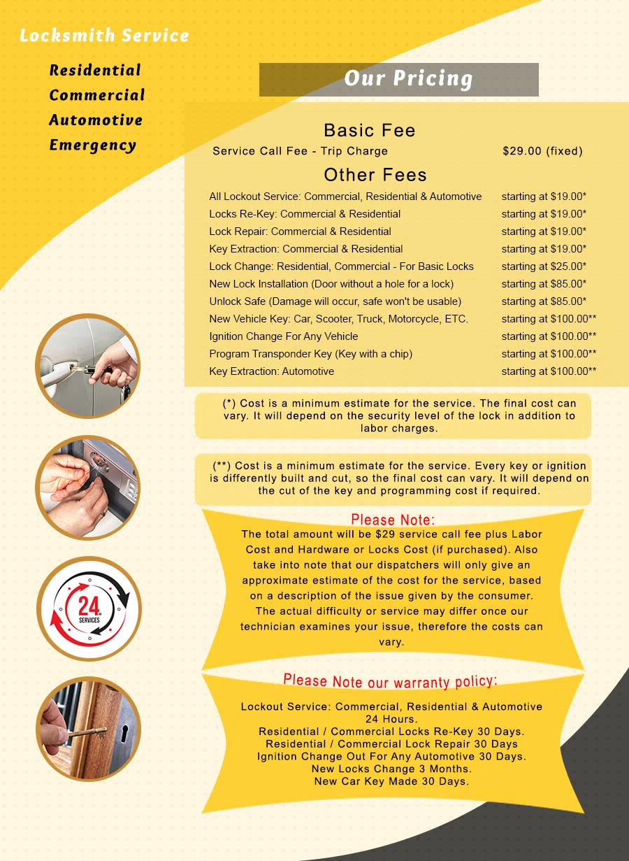 Exclusive Locksmith Service North Las Vegas, NV 702-847-7735